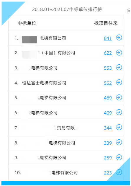 永利集团·yl(中国游)官方网站